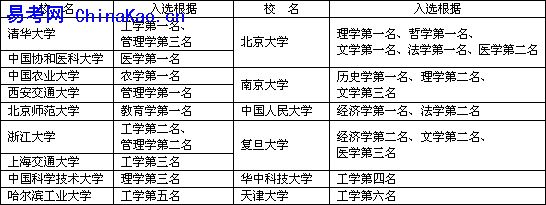 hspace=0