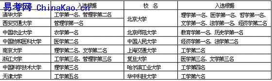 hspace=0