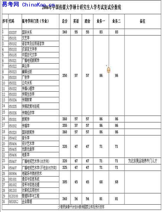 hspace=0