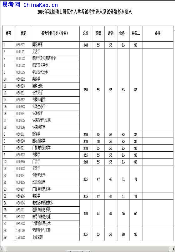 hspace=0