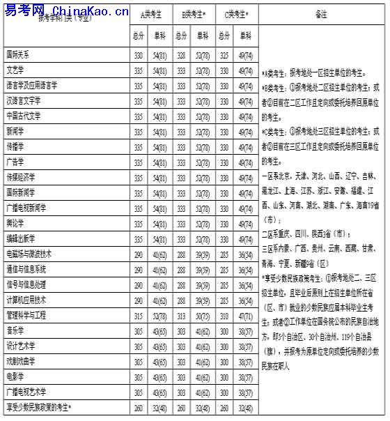 hspace=0