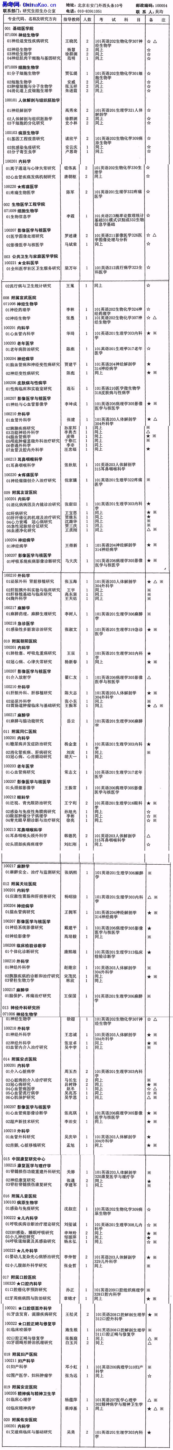 hspace=0